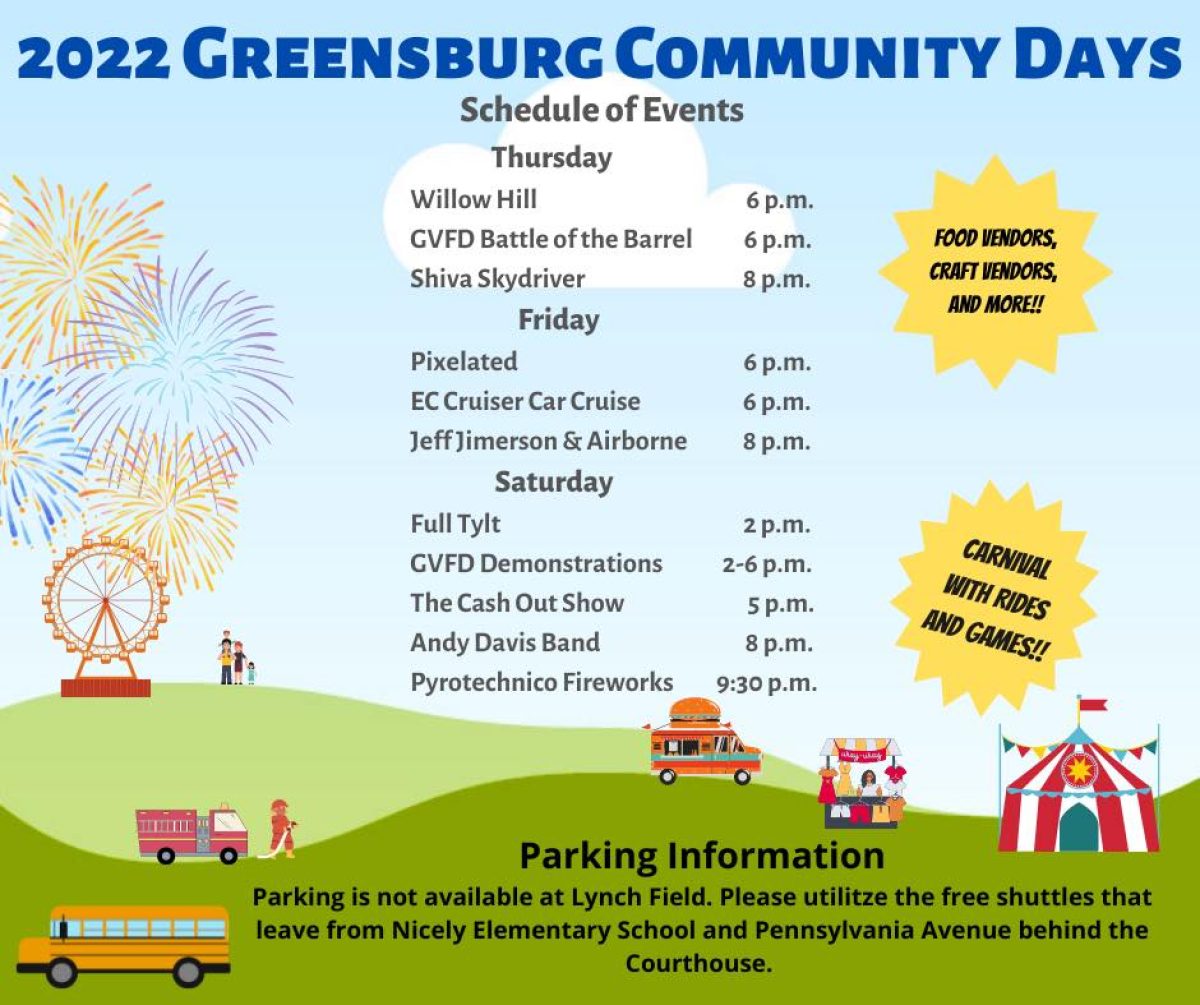 The 26th Annual Greensburg Community Days Kicks Off Tomorrow
